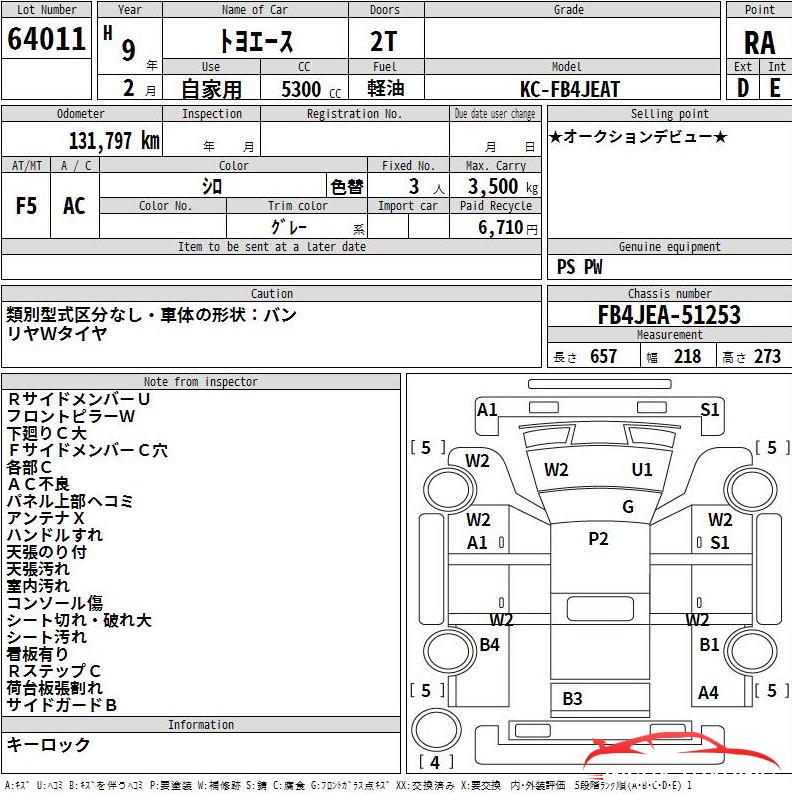 Auction Sheet