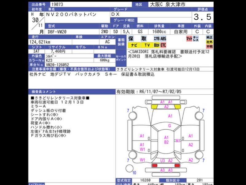 Auction Sheet